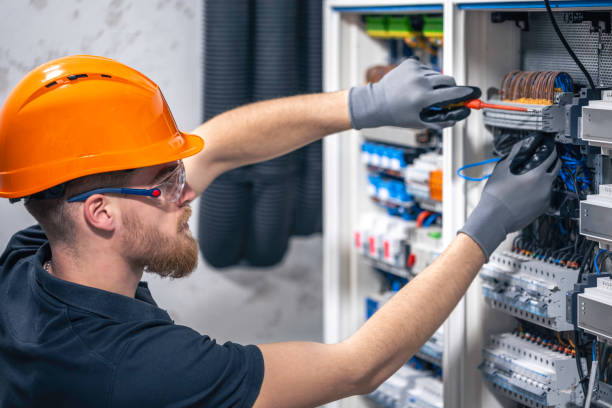 Best Commercial Electrician Services  in Carrington, ND
